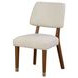 Hepburne Cream Upholstered Side Chair Set of 2