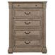 Sheringham Weathered Gray Panel Bedroom Set