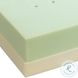 Premium Imagio Dual Foam Mattress