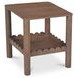 Wiley Vintage Brown Rectangular Occasional Table Set