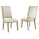 Modern Loft Khaki Performance Fabric Dining Side Chair Set of 2