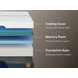 Nectar Ultra Memory Foam White Queen Mattress