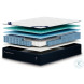 Dreamcloud White Hybrid Classic 4 Twin XL Mattress