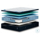 Dreamcloud White Hybrid Premier 4 Twin Mattress