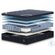Dreamcloud White Hybrid Luxe 4 Full Mattress