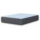 Destin Cove Firm Blue Twin Mattress
