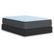 Destin Cove Plush Blue Queen Mattress