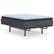 Destin Cove PT Blue Queen Mattress