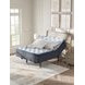 Plush Luxe 2.0 Blue Queen Mattress