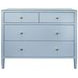 Michelle Textured Light Blue Linen 4 Drawer Chest