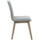 Vida Gray Upholstered Side Chair Set of 2