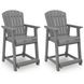 Ross Cove Dark Gray Outdoor Bar Stool Set of 2