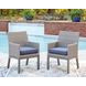 Dillon Beach Blue Performance Fabric Outdoor Arm Chair with Cushion Set of 2