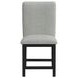Canal Gray Upholstered Square Counter Height Stool Set of 2