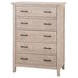 Remi Sugarcoat 5 Drawer Chest