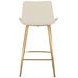 Hines White Upholstered Counter Height Stool