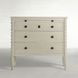 Jennifer Antique Chalk White 4 Drawer Chest