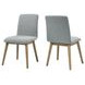 Vida Gray Upholstered Side Chair Set of 2