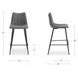 Alibi Dark Gray Performance Fabric Upholstered Counter Height Stool Set of 2