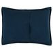 Caleb Midnight Blue Standard Sham