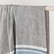 Throws Lima Capri Blue and Dark Gray Throw