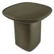 Manon Deep Green Outdoor Square Occasional Table Set