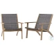 Radius Gray Performance Fabric Outdoor Patio Arm Chair Set Of 2