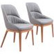 Ayr Slate Gray Performance Fabric Dining Chair Set Of 2