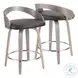 Grotto Black Counter Height Stool Set Of 2
