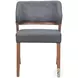 Sunobu Azure Gray And Walnut Dining Chair Set Of 2