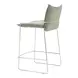 Pola Green Upholstered Counter Height Stool