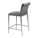 Freesia Charcoal Gray Upholstered Counter Height Stool Set of 2