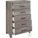 Corbin Gray Youth Panel Bedroom Set