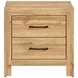 Corbin Natural Youth Panel Bedroom Set