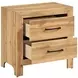 Corbin Natural Youth Panel Bedroom Set