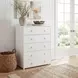 Lark White Chest