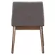 Smart Living Gray Upholstered Side Chair Set of 2