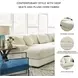Lindyn Ivory 4 Piece Sectional with LAF Chaise