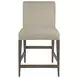 Madox Grigio Upholstered Counter Height Stool