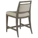 Nico Greige Upholstered Counter Height Stool