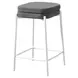 2227 Grey Fabric And White Metal Bar Stool Set Of 2