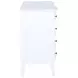 Bexhill White 10 Drawer Dresser