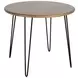 Brennan Gray Upholstered 5 Piece Dining Set