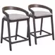 Troy Dove Gray And Espresso Counter Height Stool Set Of 2