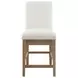 Sequoia Pearl Upholstered Counter Height Stool Set of 2