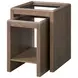 Elements Cocoa Nesting Table