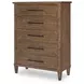 Artisans Place Vintage Pine and Ironwood Panel Bedroom Set