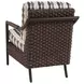Kilimanjaro Black Outdoor Conversation Set