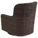 Kilimanjaro Black Outdoor Conversation Set