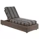 Kilimanjaro Black Outdoor Conversation Set